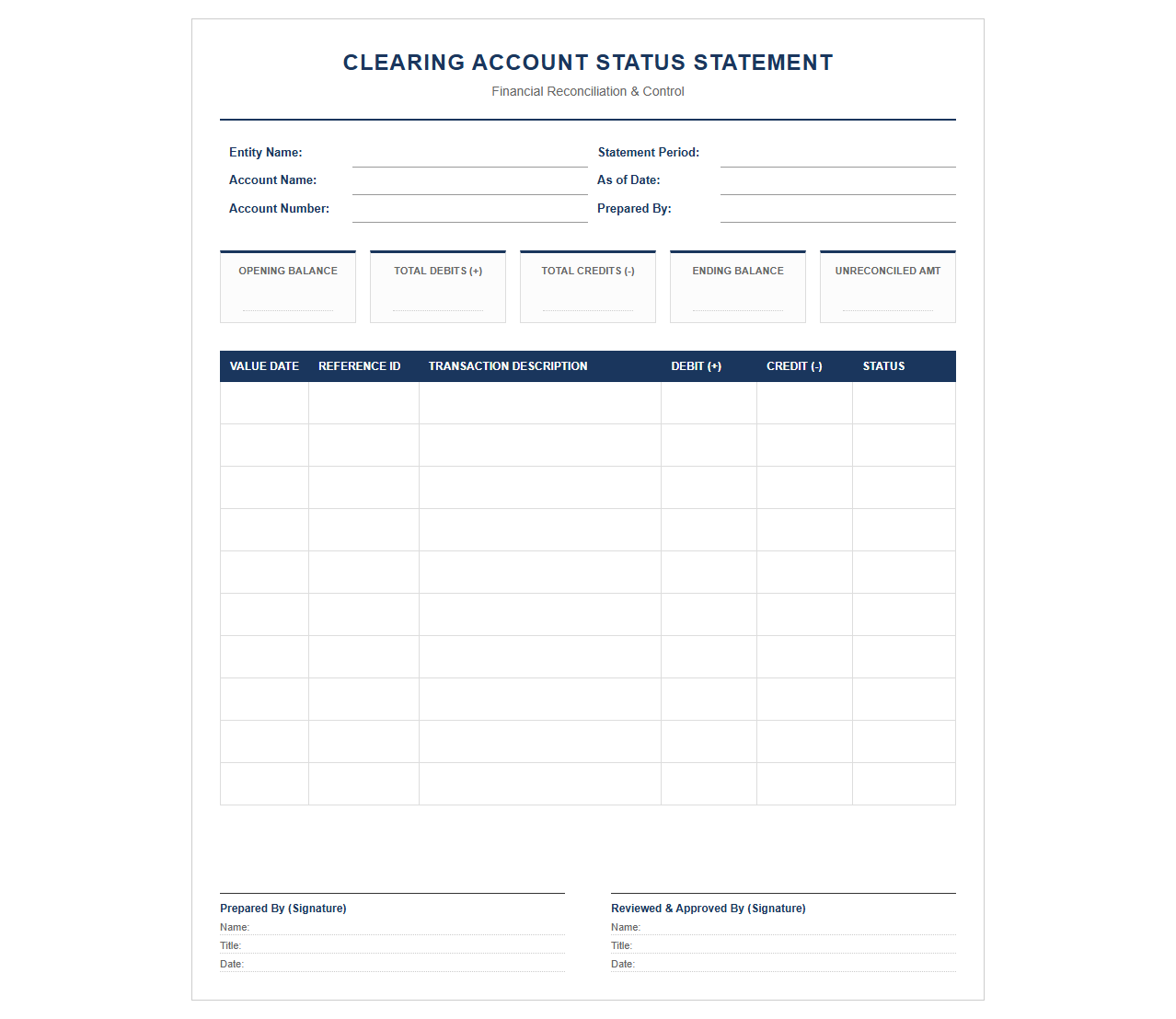 Financial Clearing Account Status Template
