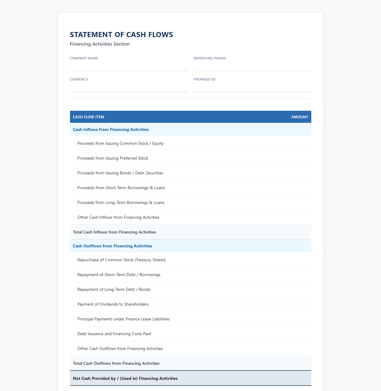 Financing Cash Flow Tracker Template