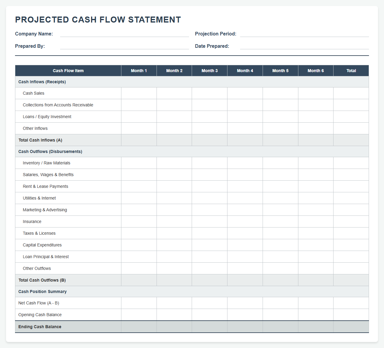 Future Cash Flow Statement Template