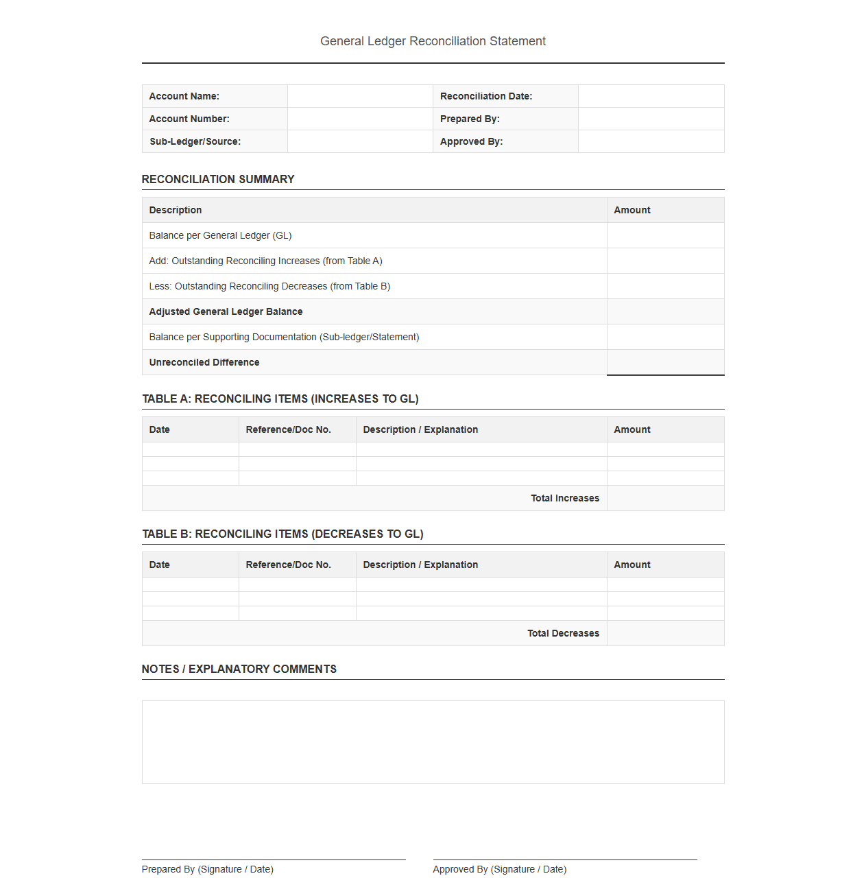 General Ledger Reconciliation Statement Template