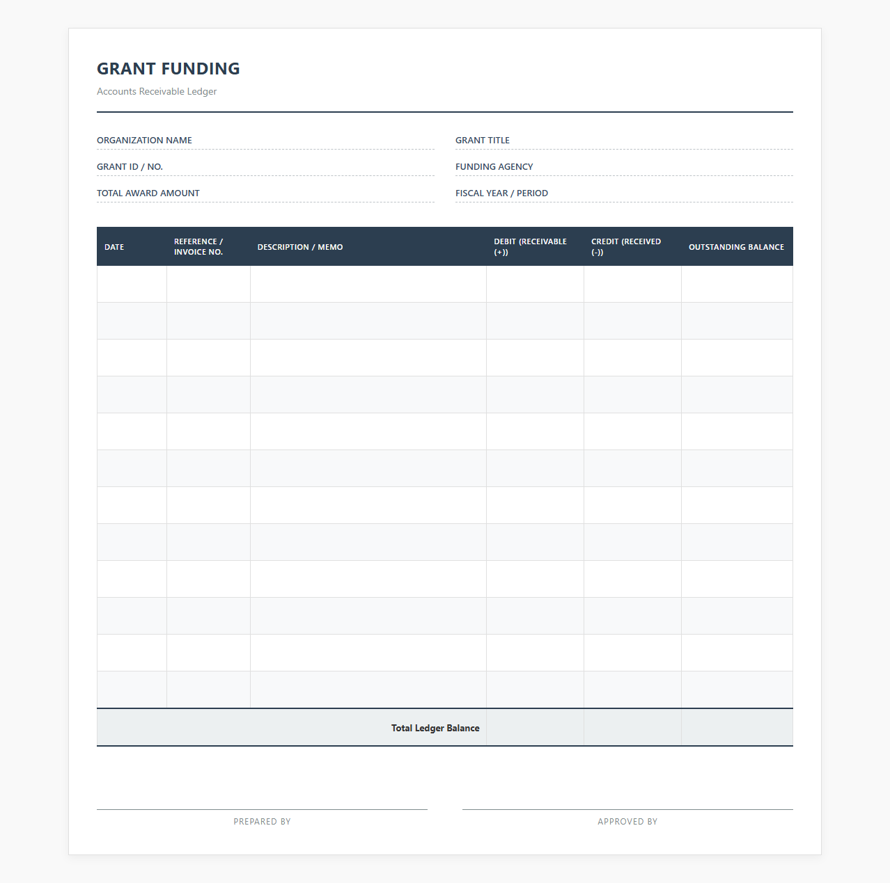 Grant Funding Accounts Receivable Ledger
