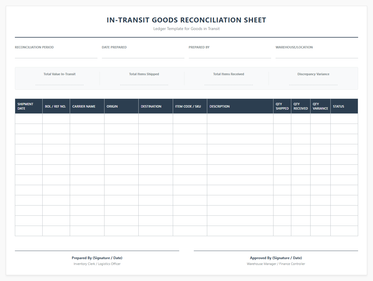 In-Transit Goods Reconciliation Sheet