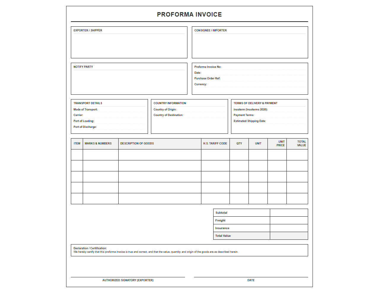 International Trade Proforma Commercial Invoice