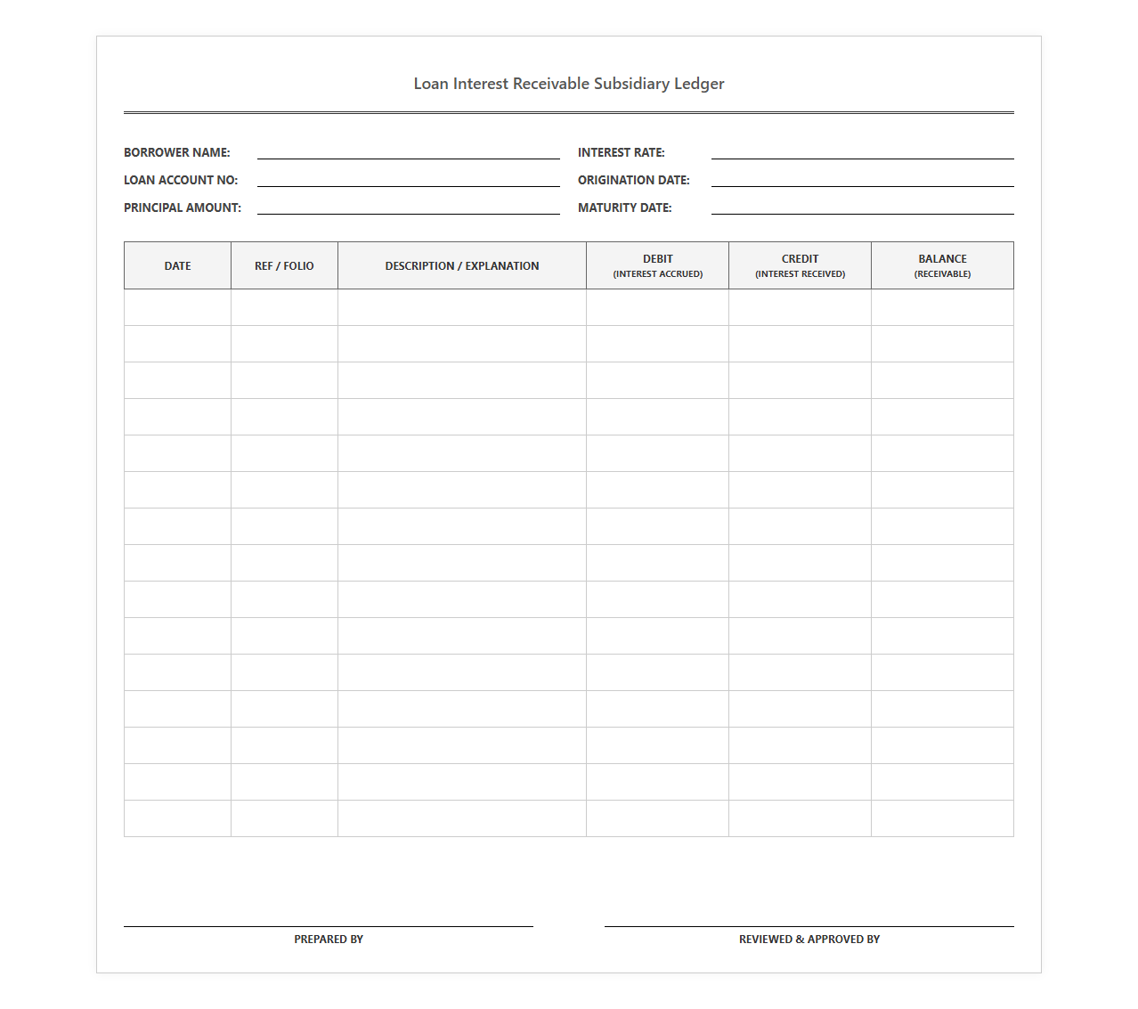 Loan Interest Receivable Subsidiary Ledger