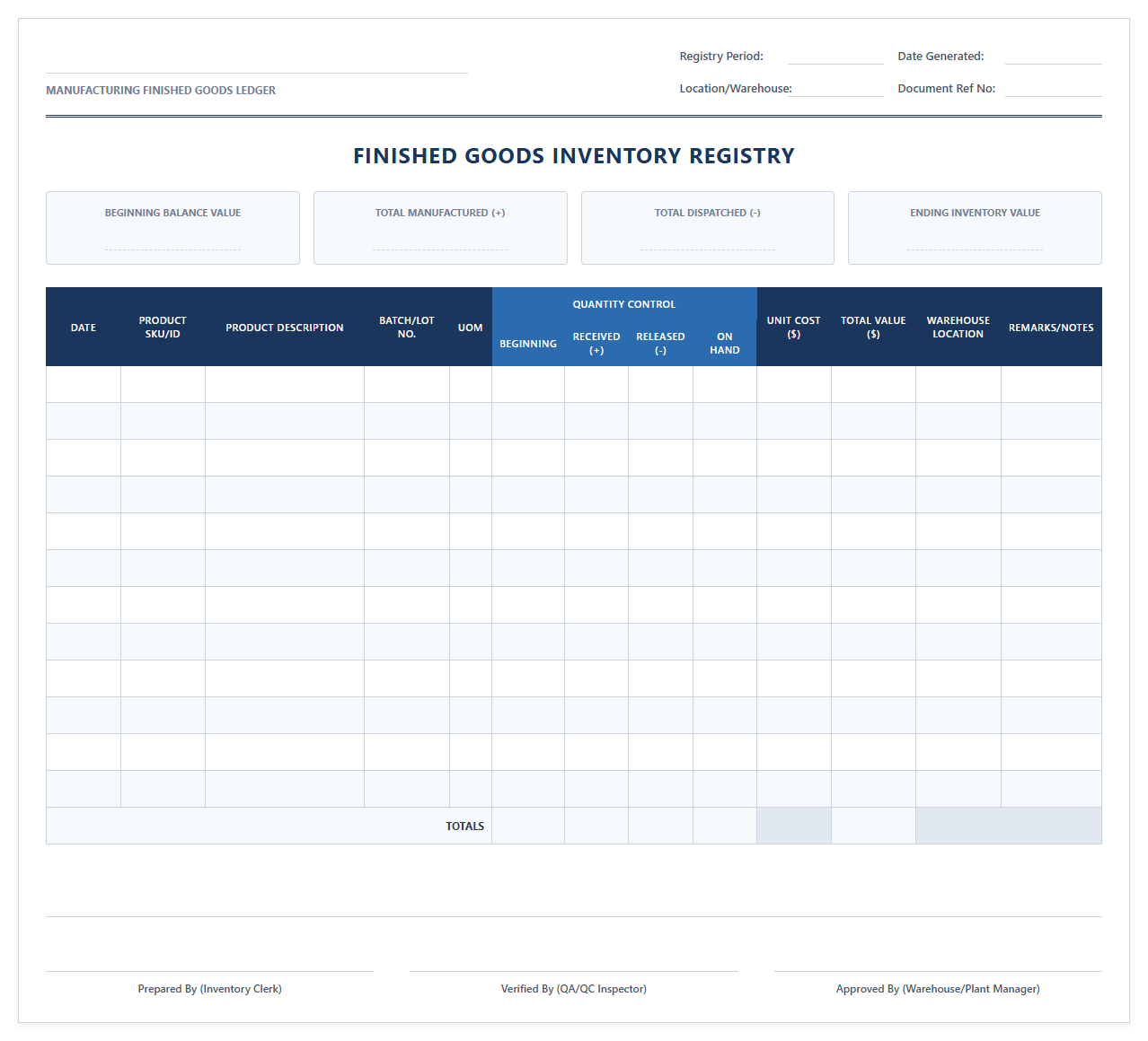 Manufacturing Finished Goods Inventory Registry