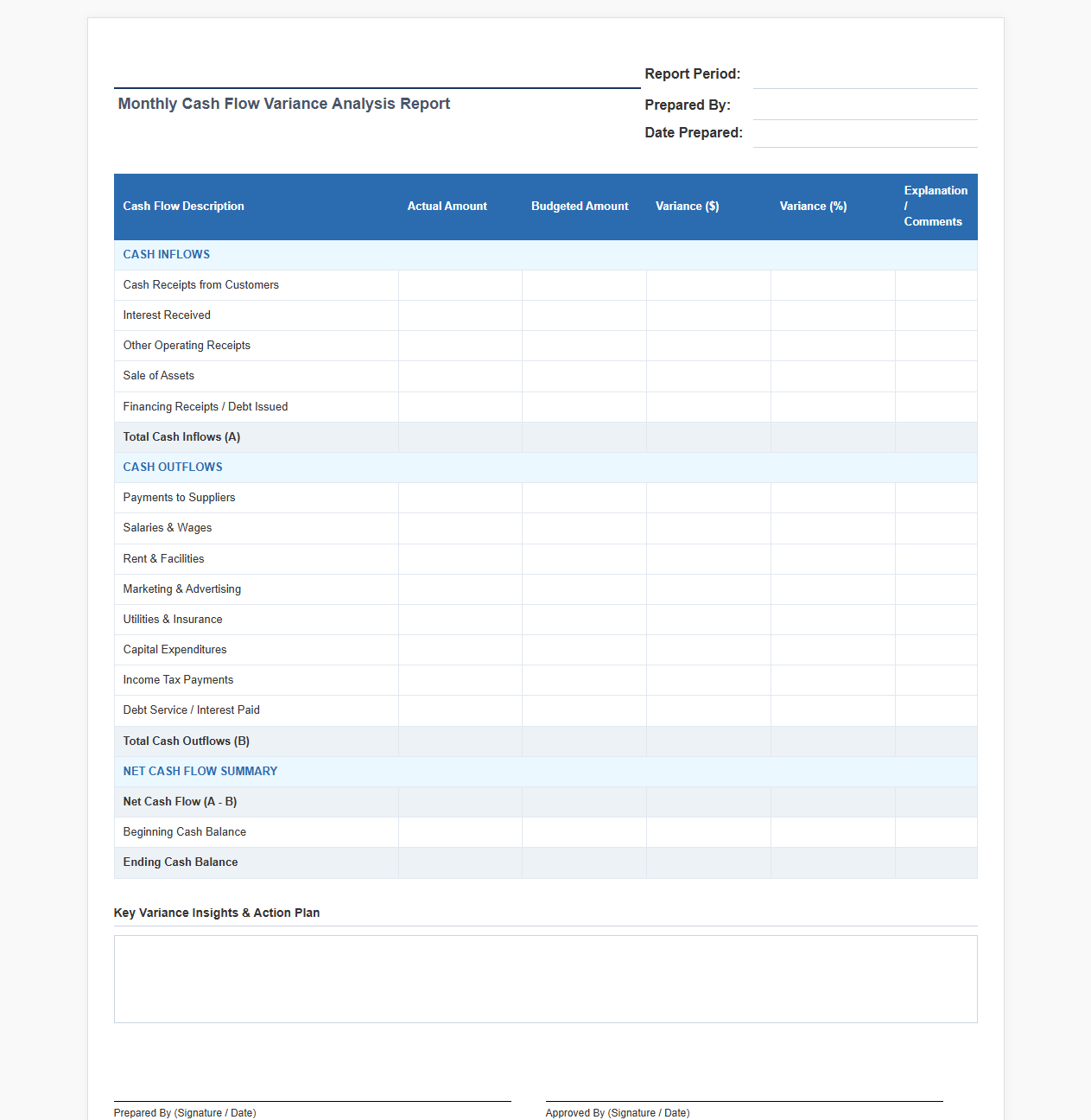 Monthly Cash Flow Variance Analysis Report