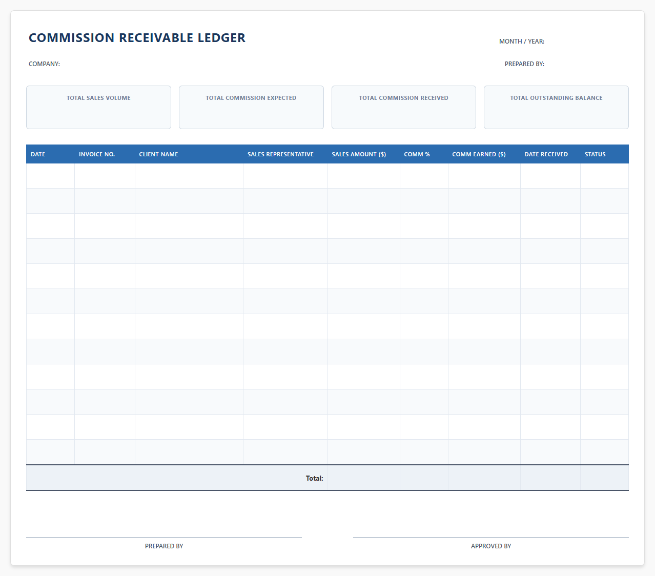 Monthly Commission Receivable Ledger Template