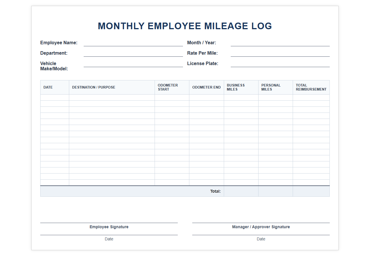 Monthly Employee Mileage Log Template