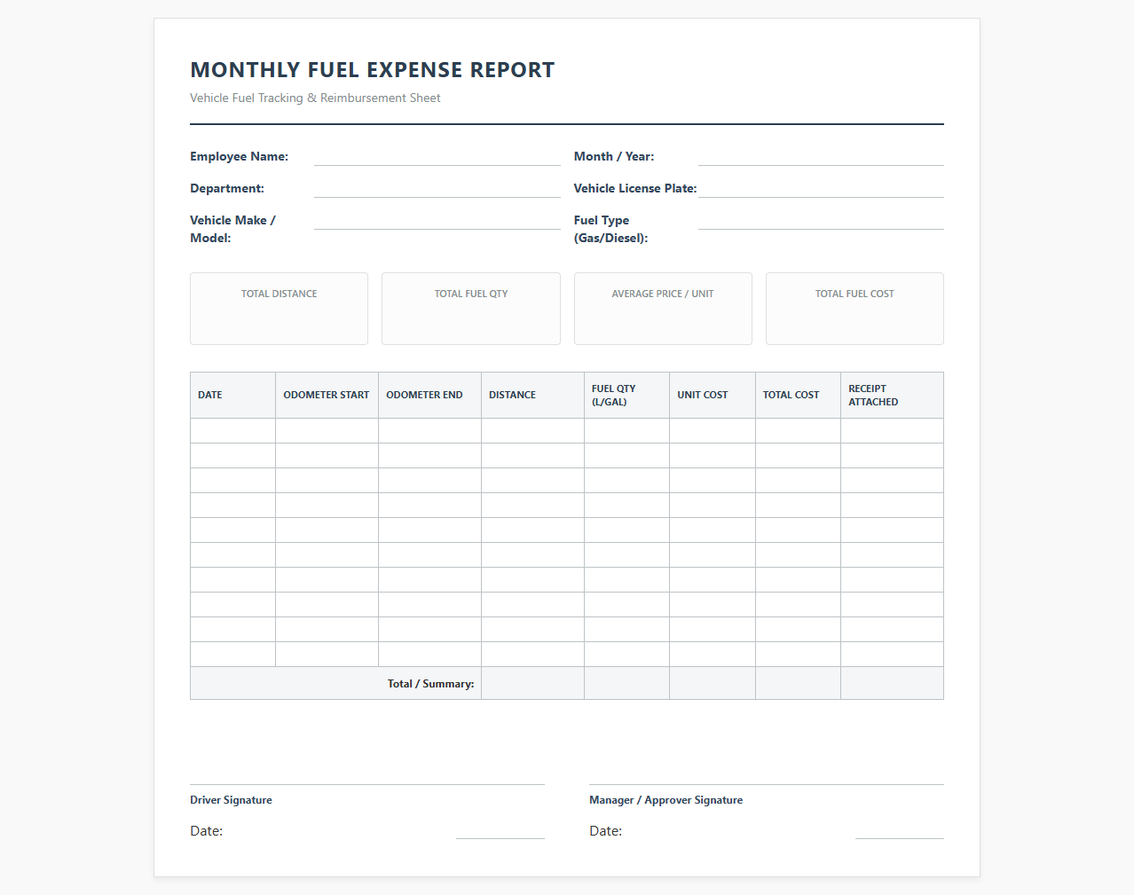 Monthly Fuel Expense Report Template