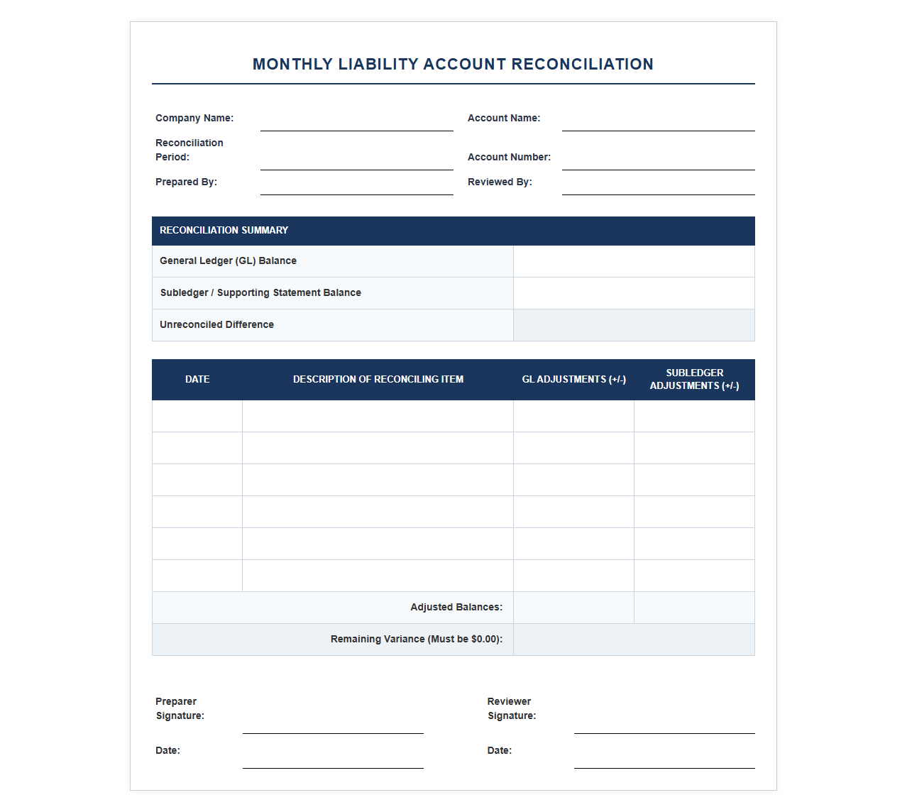 Monthly Liability Account Reconciliation Template