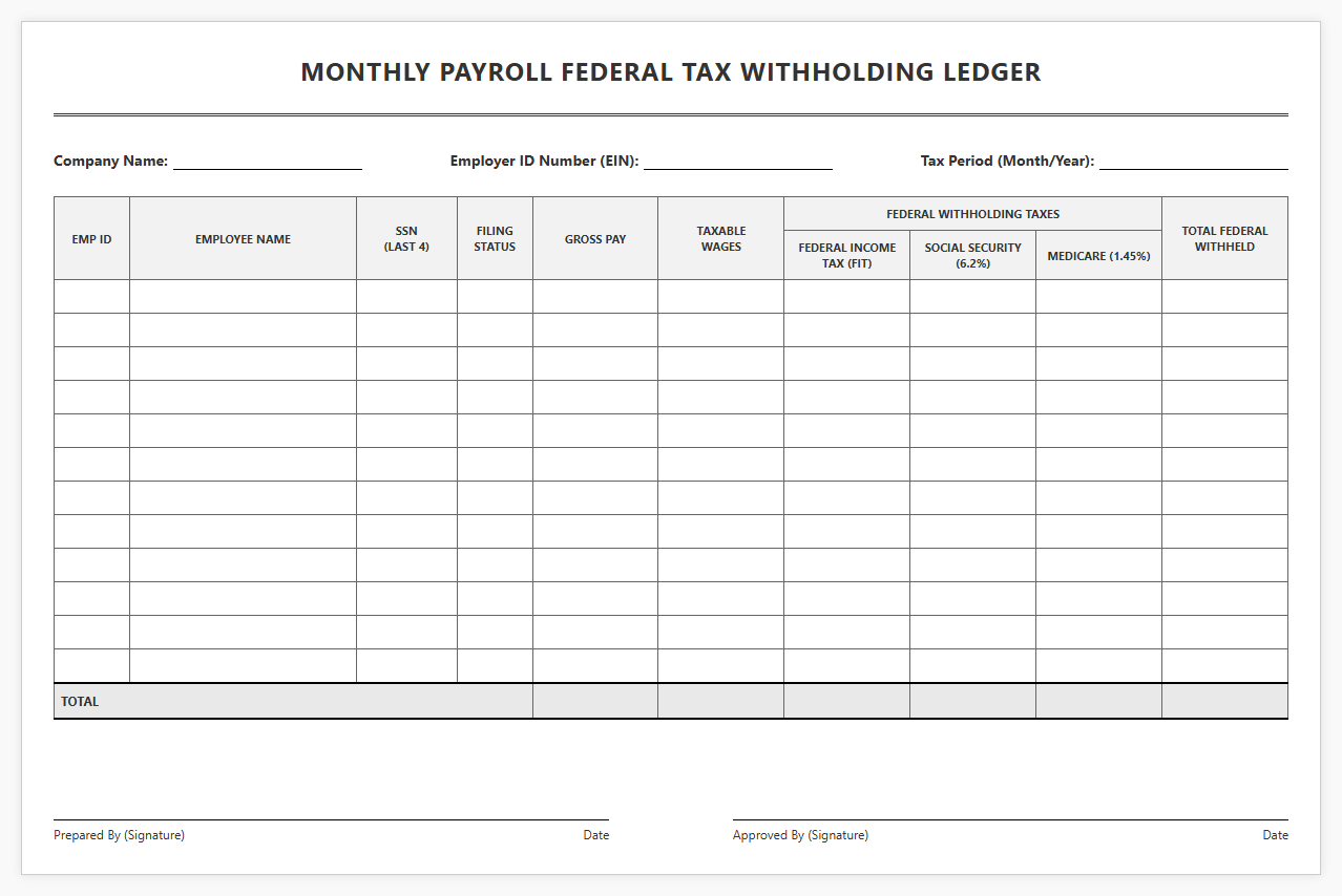 Monthly Payroll Federal Tax Withholding Ledger
