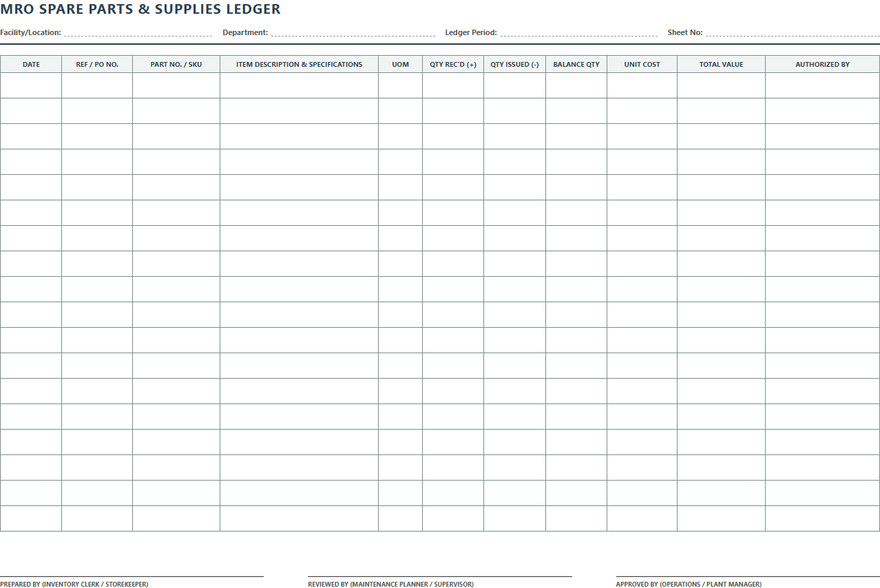 MRO Spare Parts and Supplies Ledger