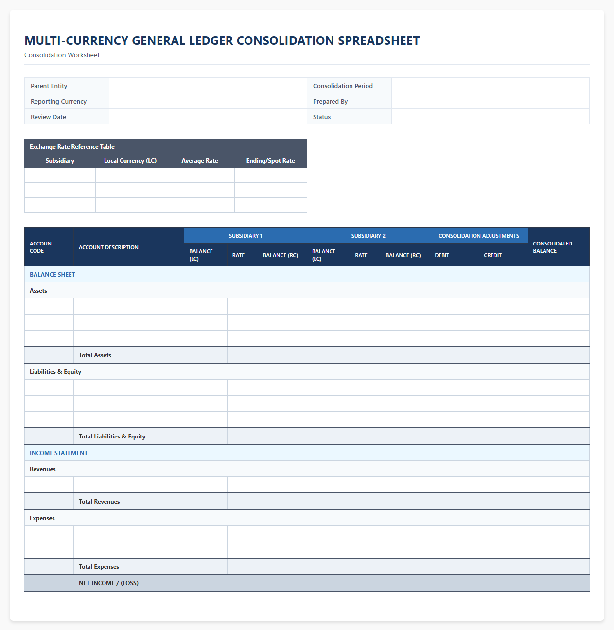 Multi-Currency General Ledger Consolidation Spreadsheet