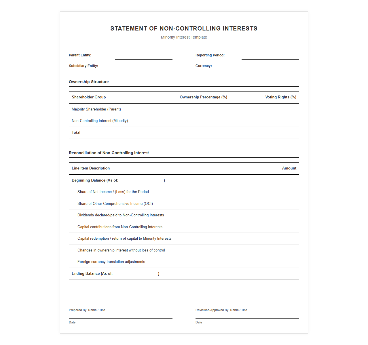 Non-Controlling Interest Statement Form