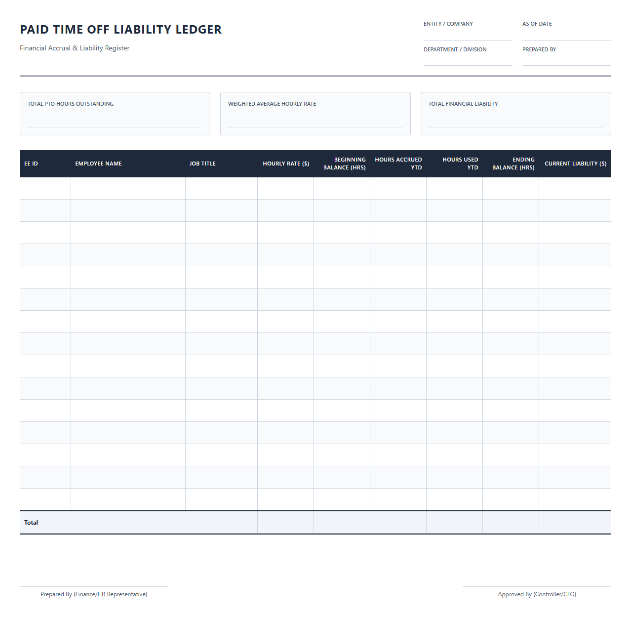 Paid Time Off Financial Liability Ledger
