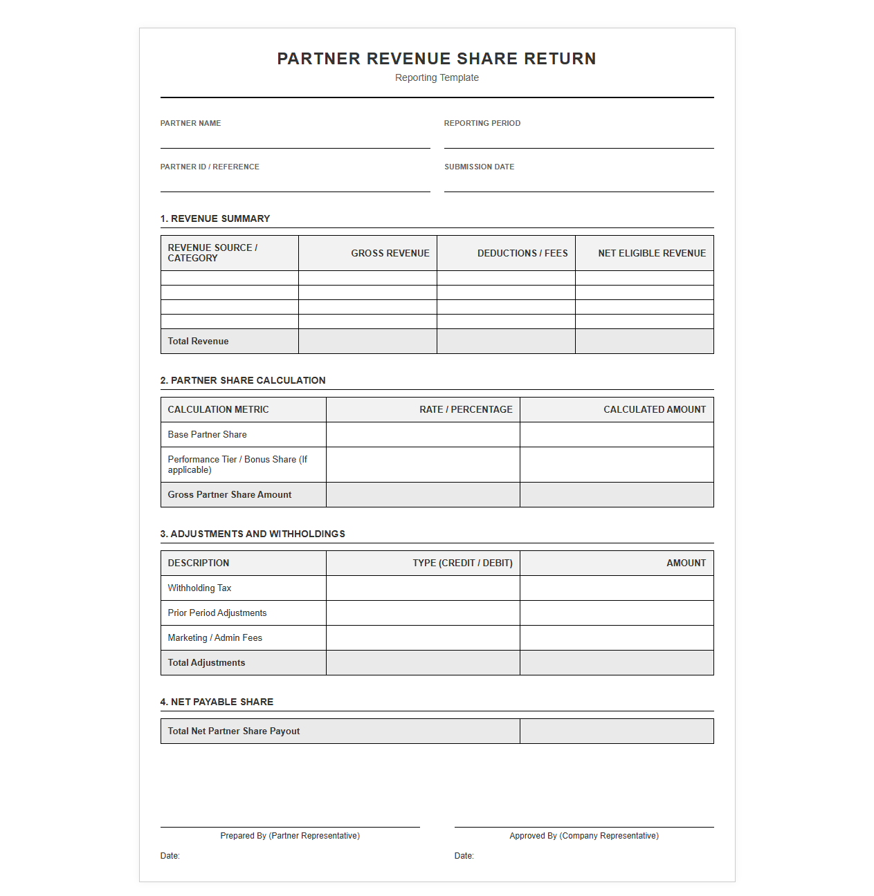 Partner Revenue Share Return Reporting Template