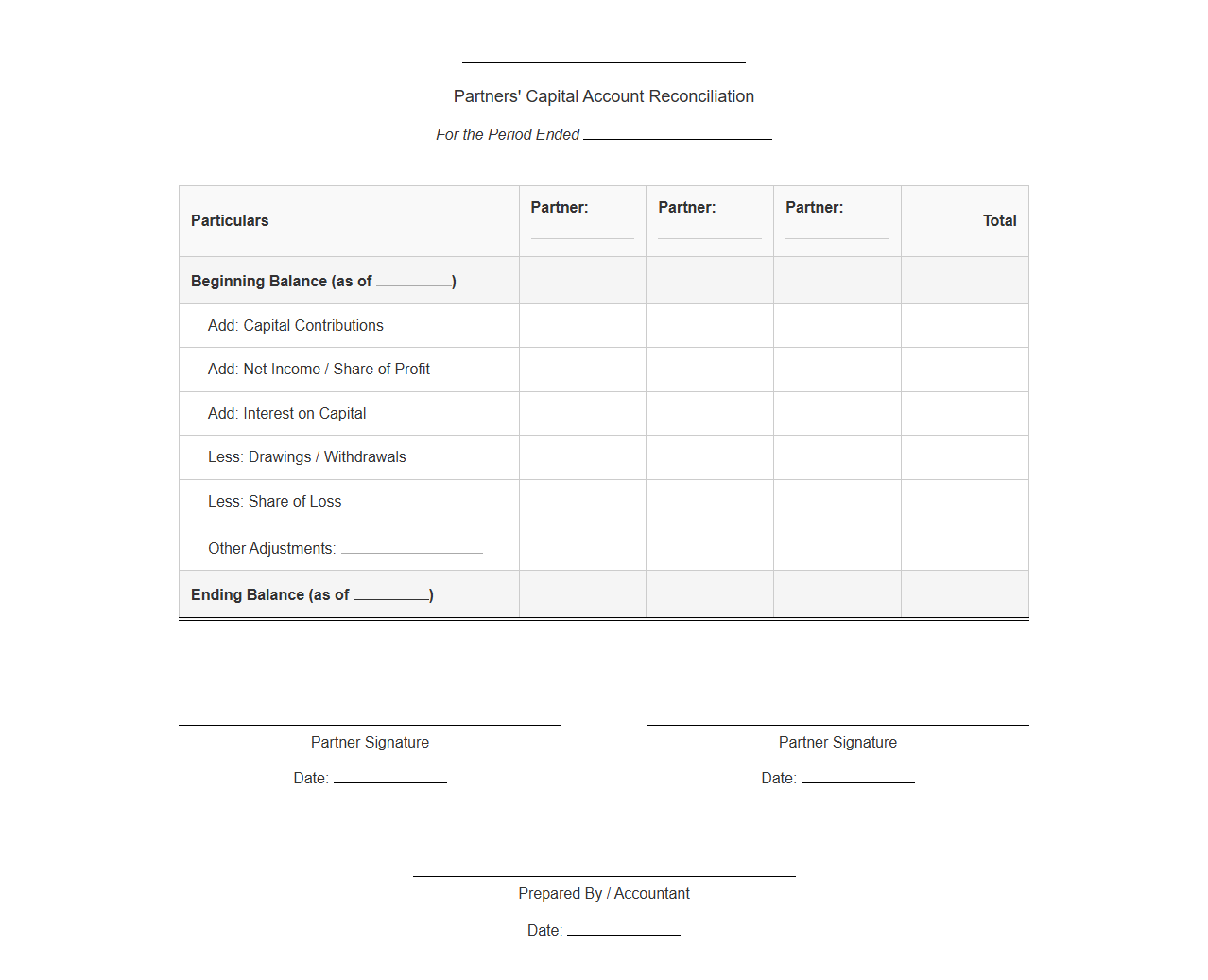 Partners' Capital Account Reconciliation Template