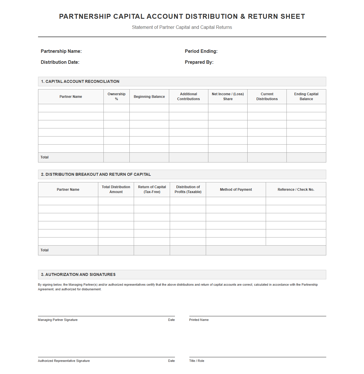 Partnership Capital Account Distribution and Return Sheet