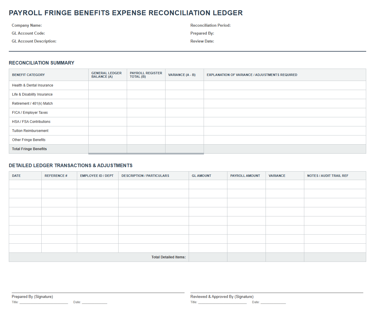 Payroll Fringe Benefits Expense Reconciliation Ledger