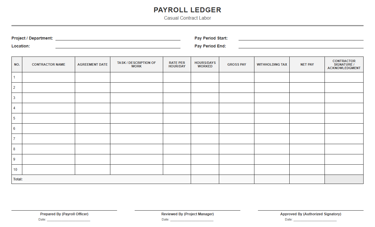 Payroll Ledger for Casual Contract Labor