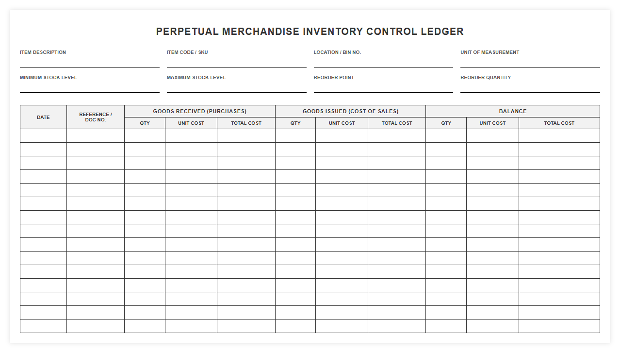 Perpetual Merchandise Inventory Control Ledger