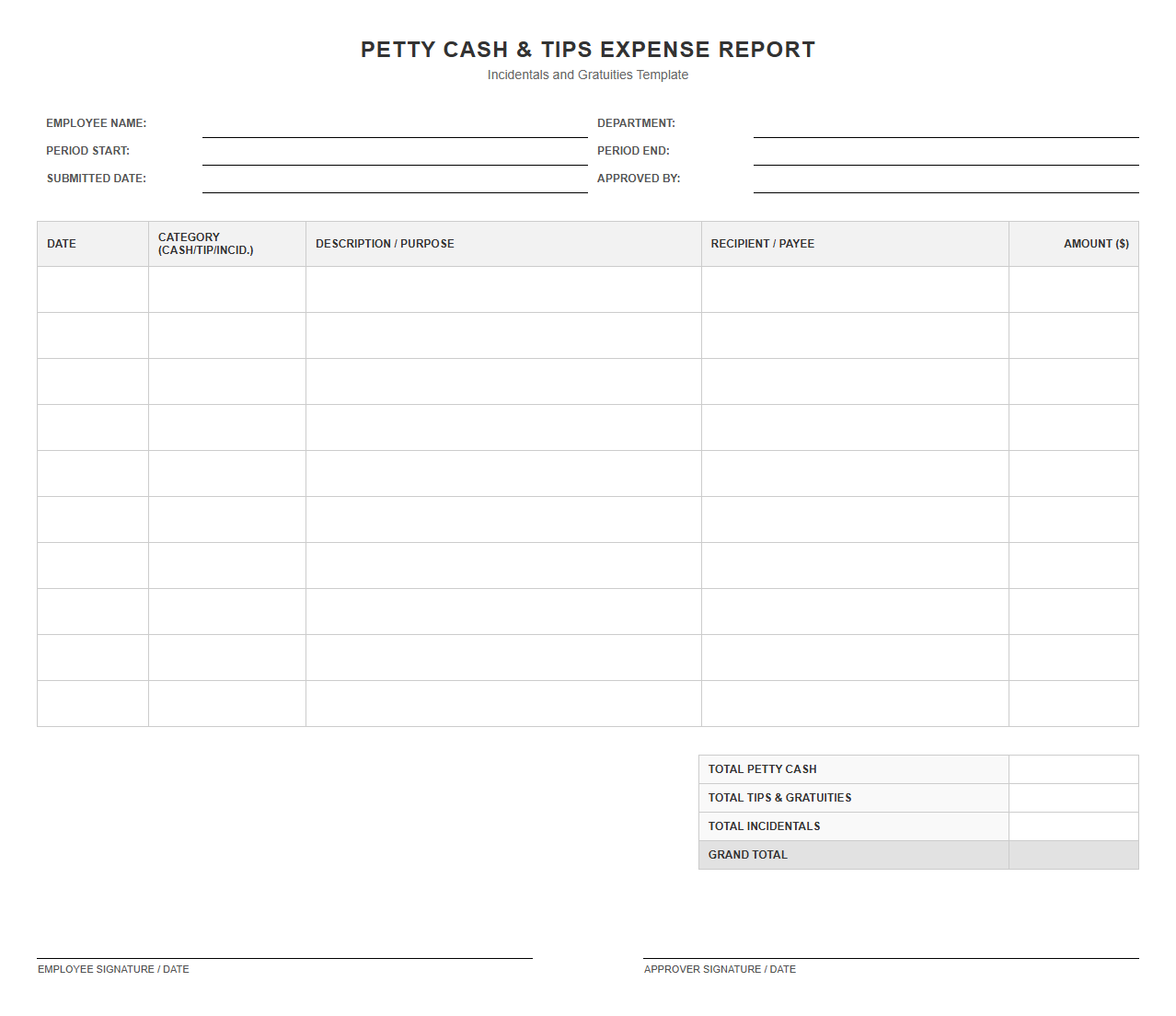 Petty Cash and Tips Expense Template