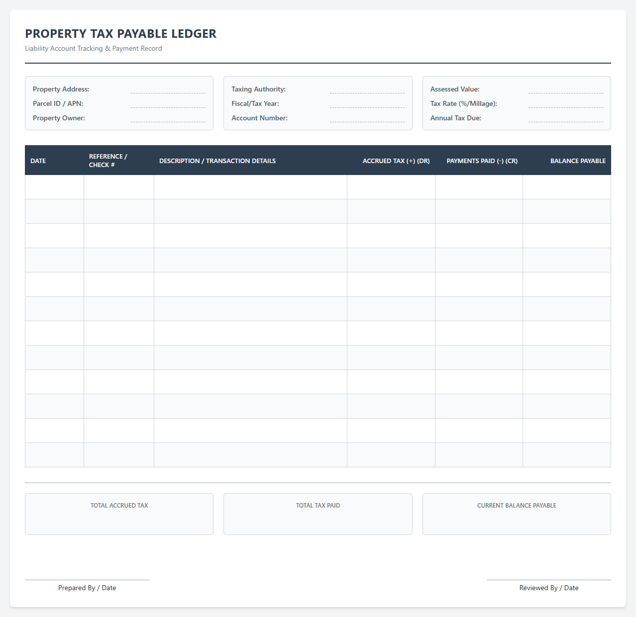 Property Tax Payable Tracking Spreadsheet
