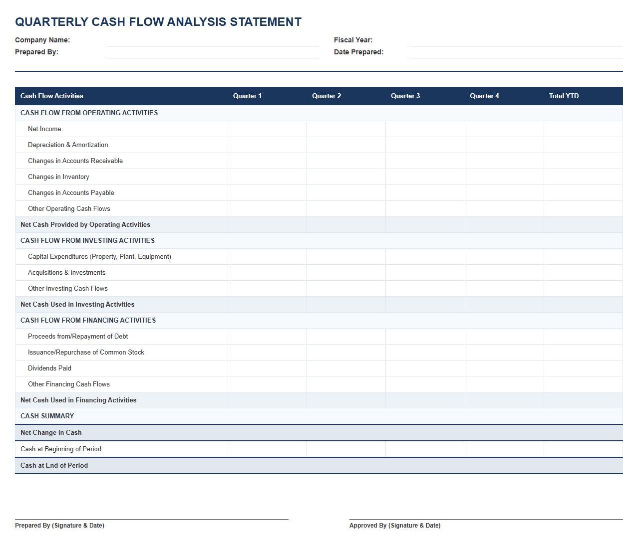 Quarterly Cash Flow Analysis Statement Format