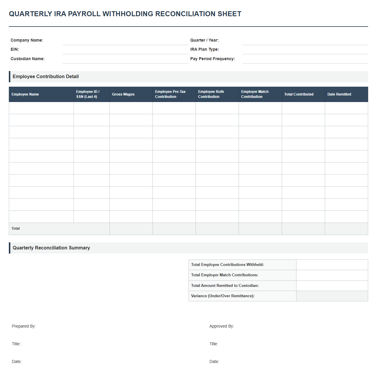 Quarterly IRA Payroll Withholding Reconciliation Sheet