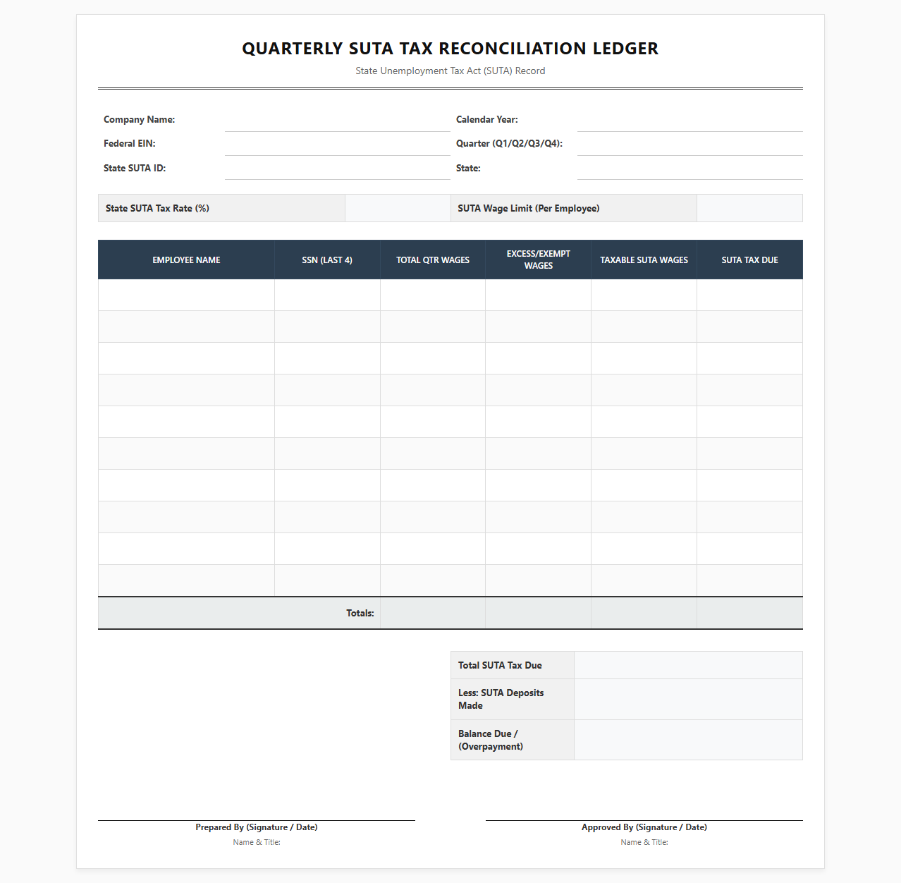 Quarterly SUTA Tax Reconciliation Ledger