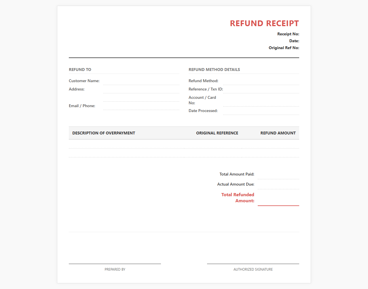 Refund Receipt for Overpaid Amount
