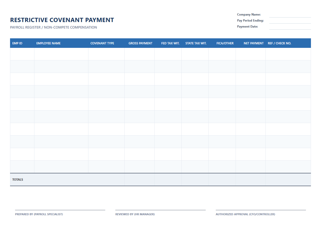 Restrictive Covenant Payment Payroll Register