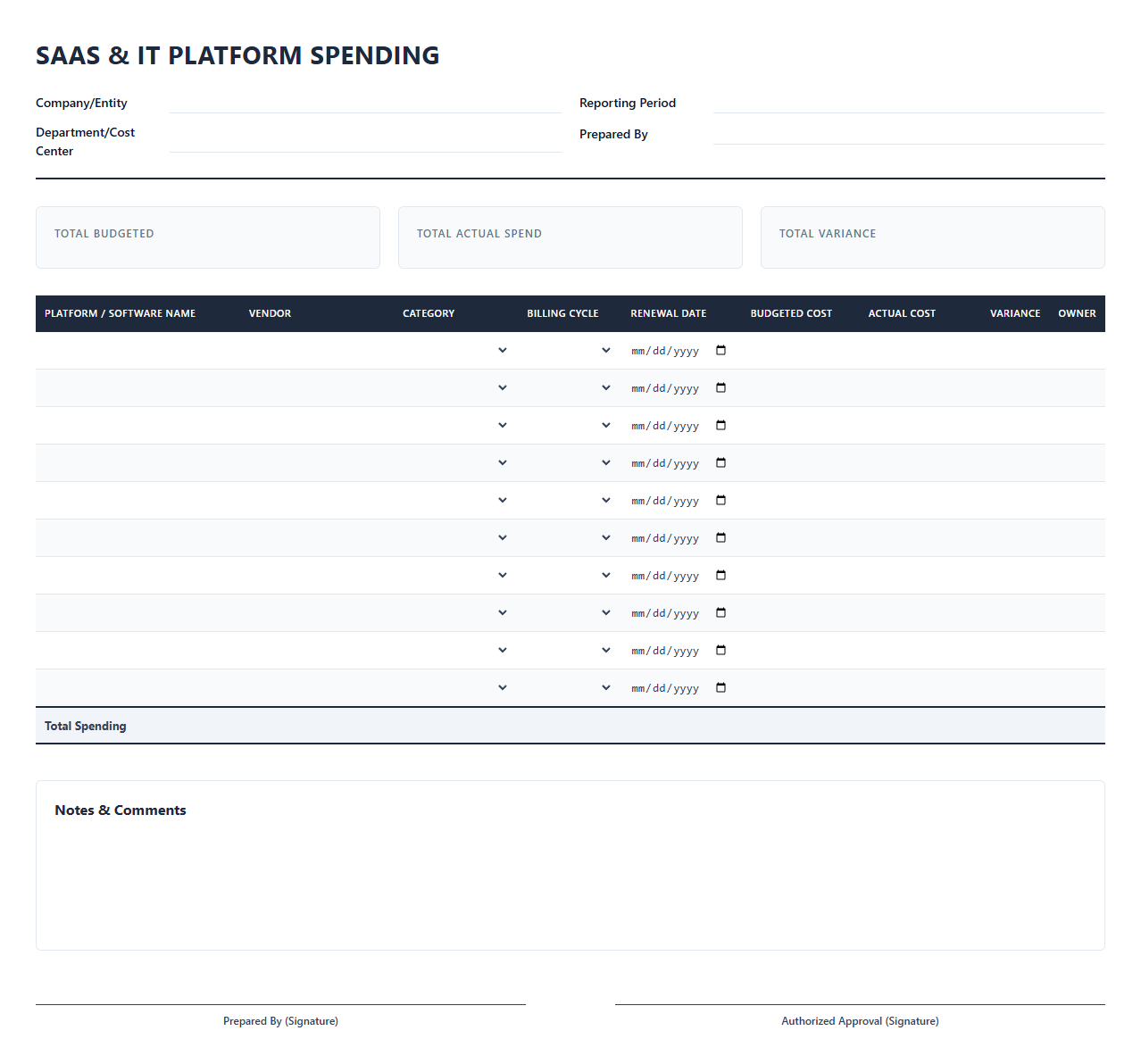 SaaS and IT Platform Spending Template