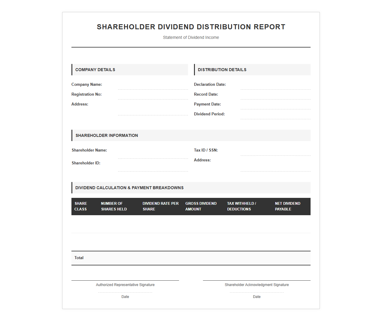 Shareholder Dividend Distribution Report