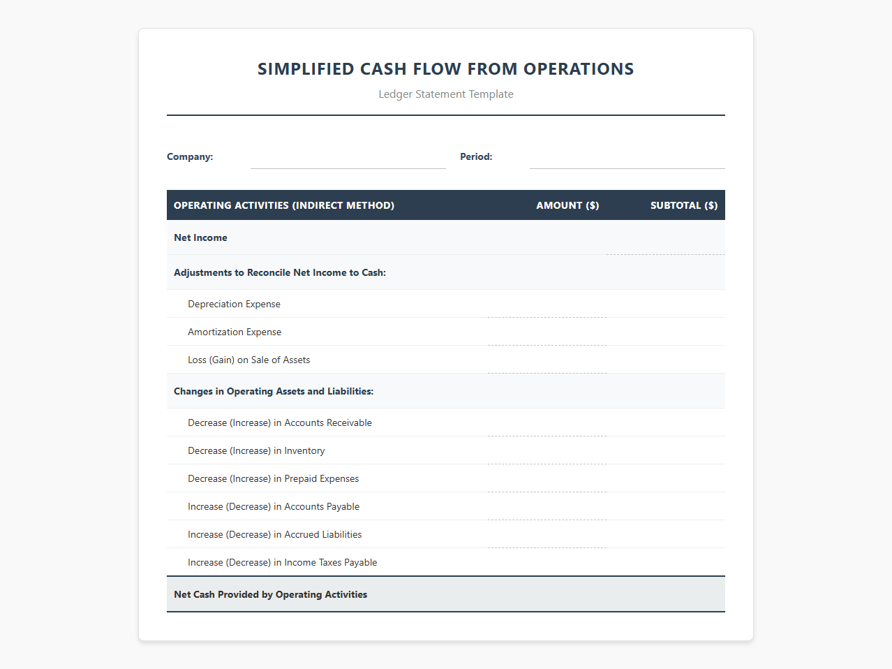 Simplified Cash Flow from Operations Ledger Template