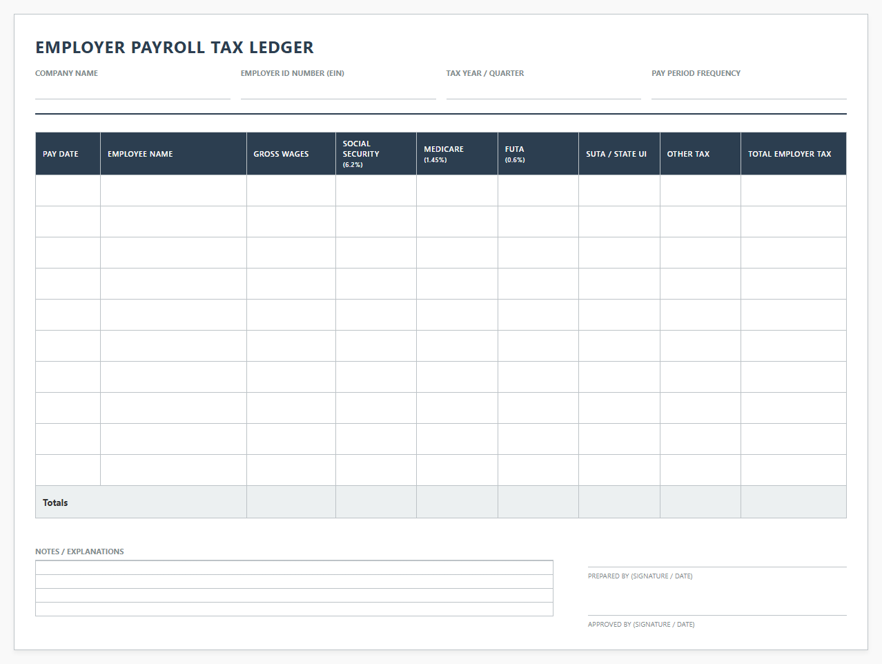 Small Business Employer Payroll Tax Ledger