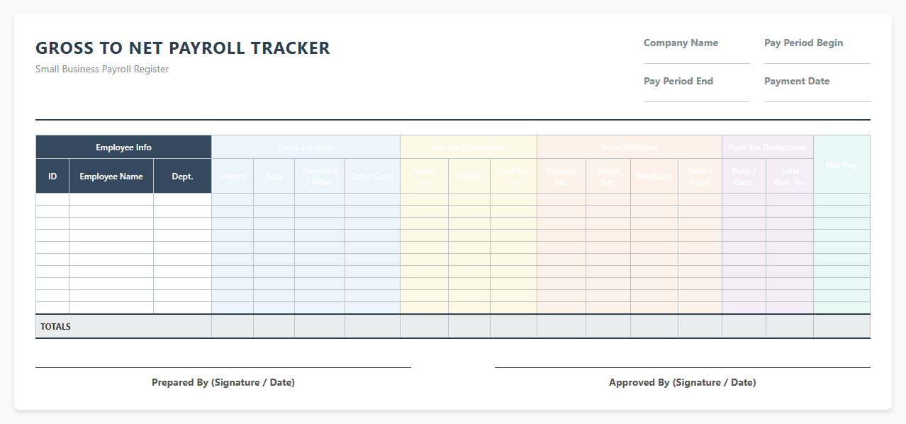 Small Business Gross to Net Payroll Tracker