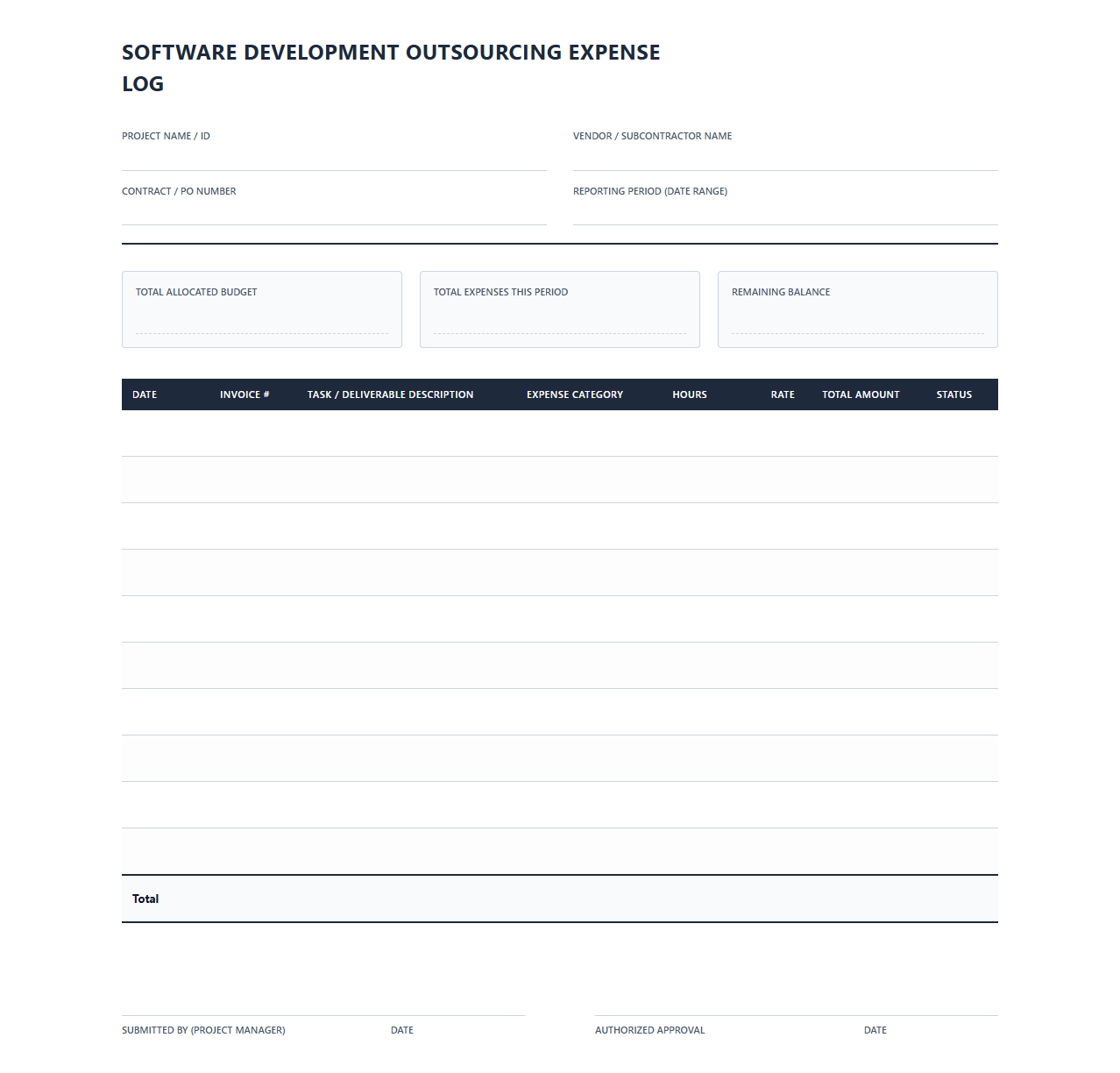 Software Development Outsourcing Expense Log