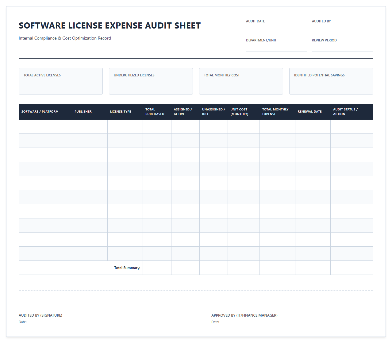 Software License Expense Audit Sheet