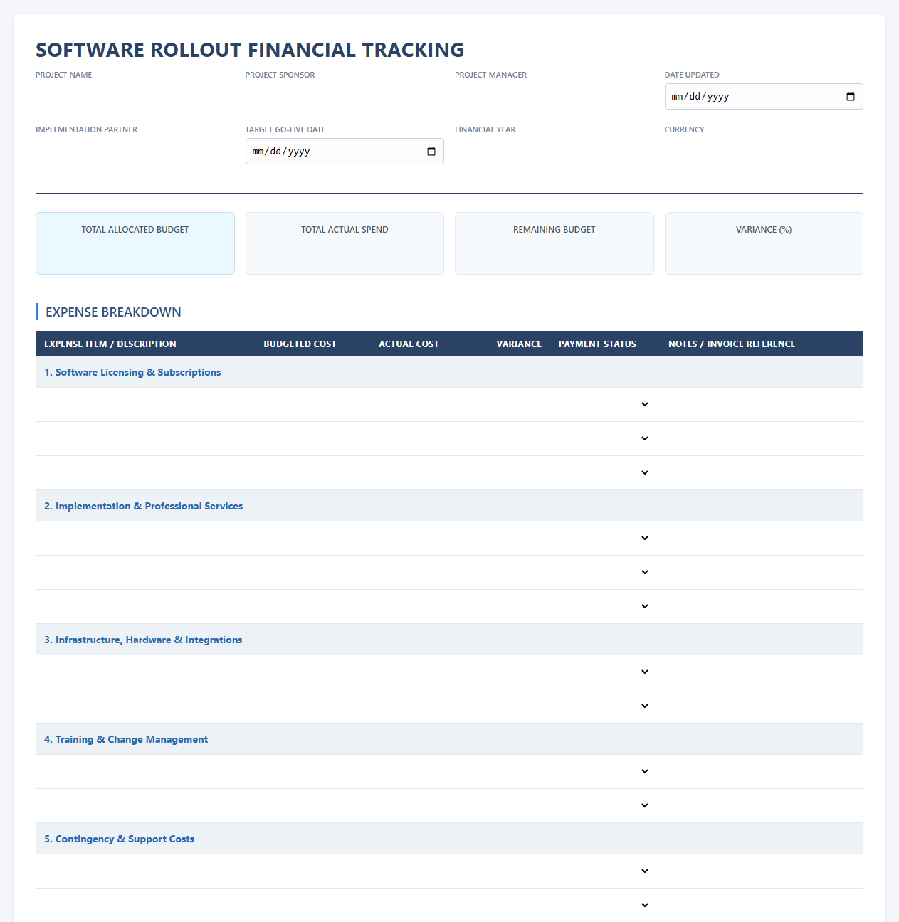 Software Rollout Financial Tracking Template