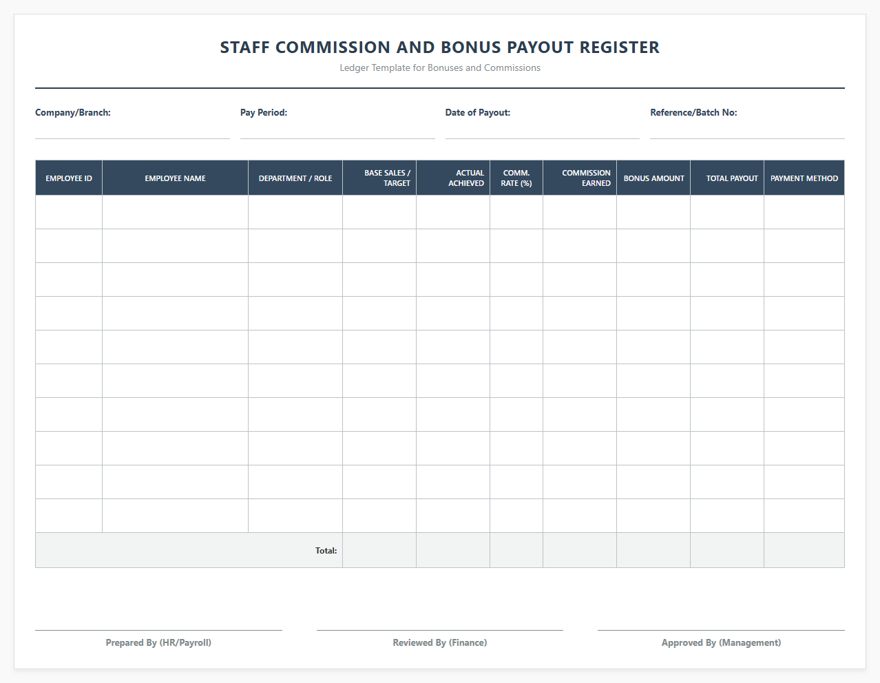 Staff Commission and Bonus Payout Register