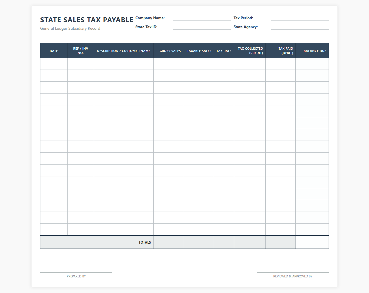 State Sales Tax Payable Ledger Sheet