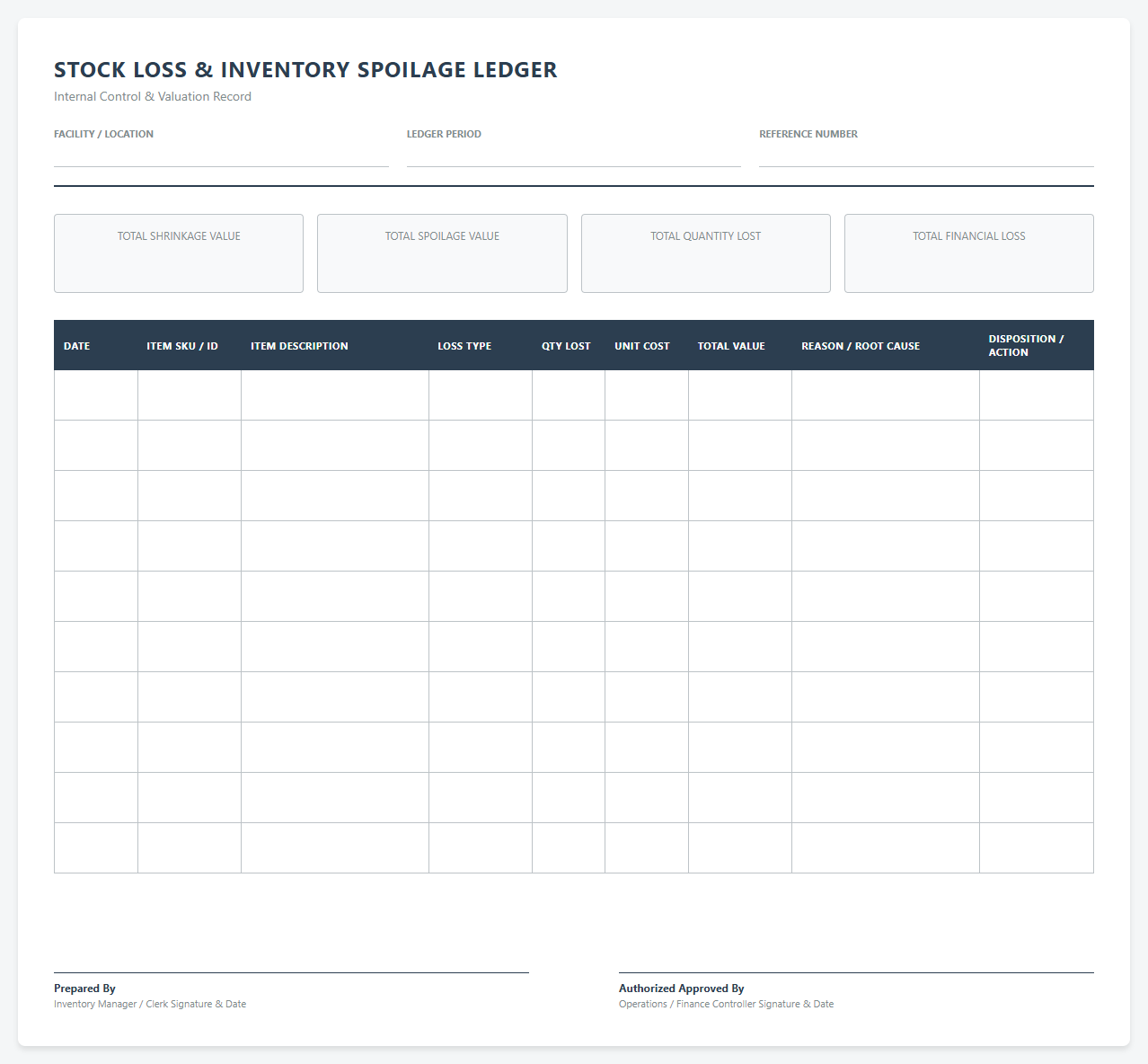 Stock Loss and Inventory Spoilage Ledger