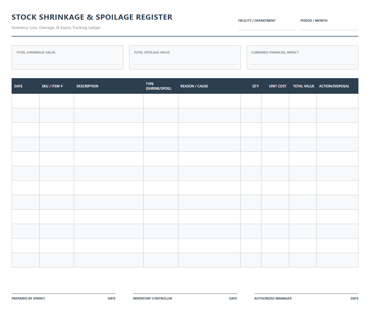 Stock Shrinkage and Product Spoilage Register