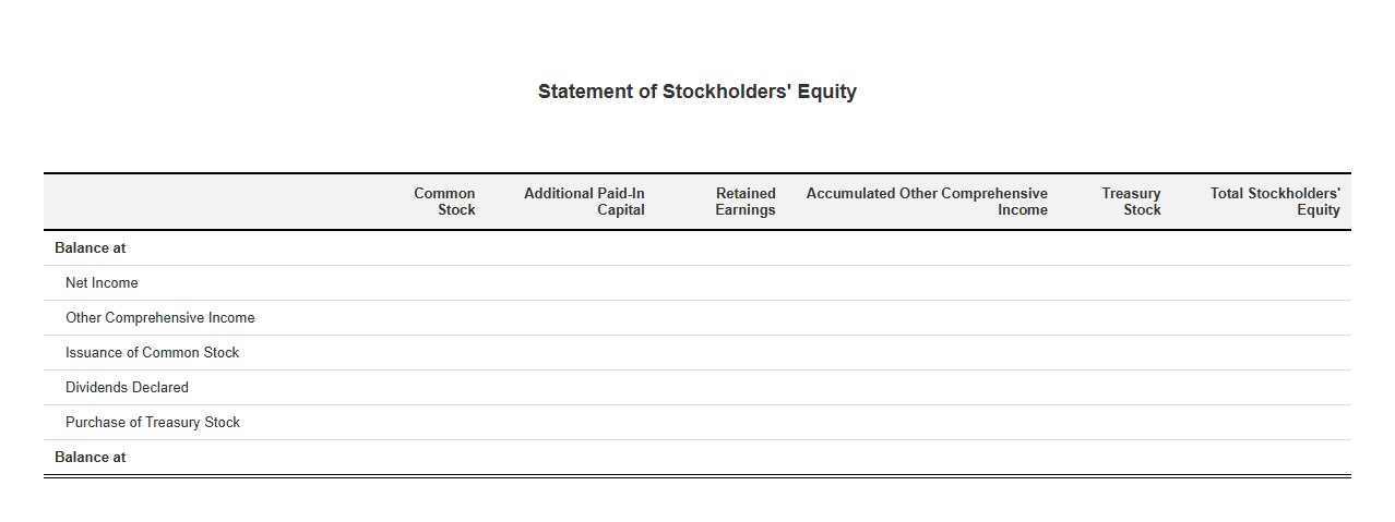Stockholders Equity Statement Template