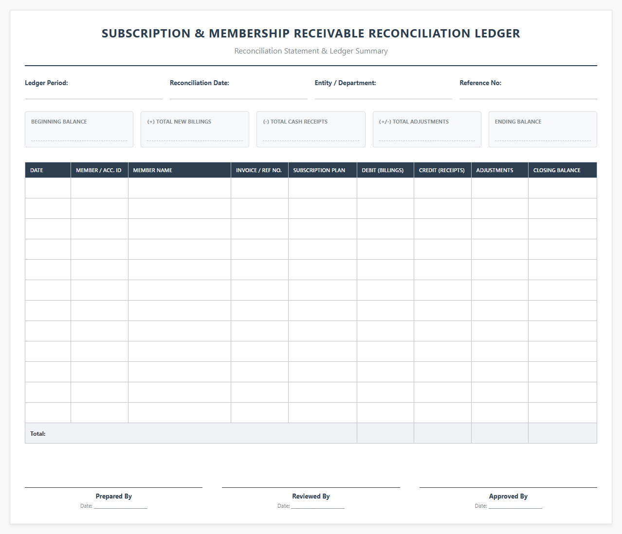 Subscription Membership Receivable Reconciliation Ledger