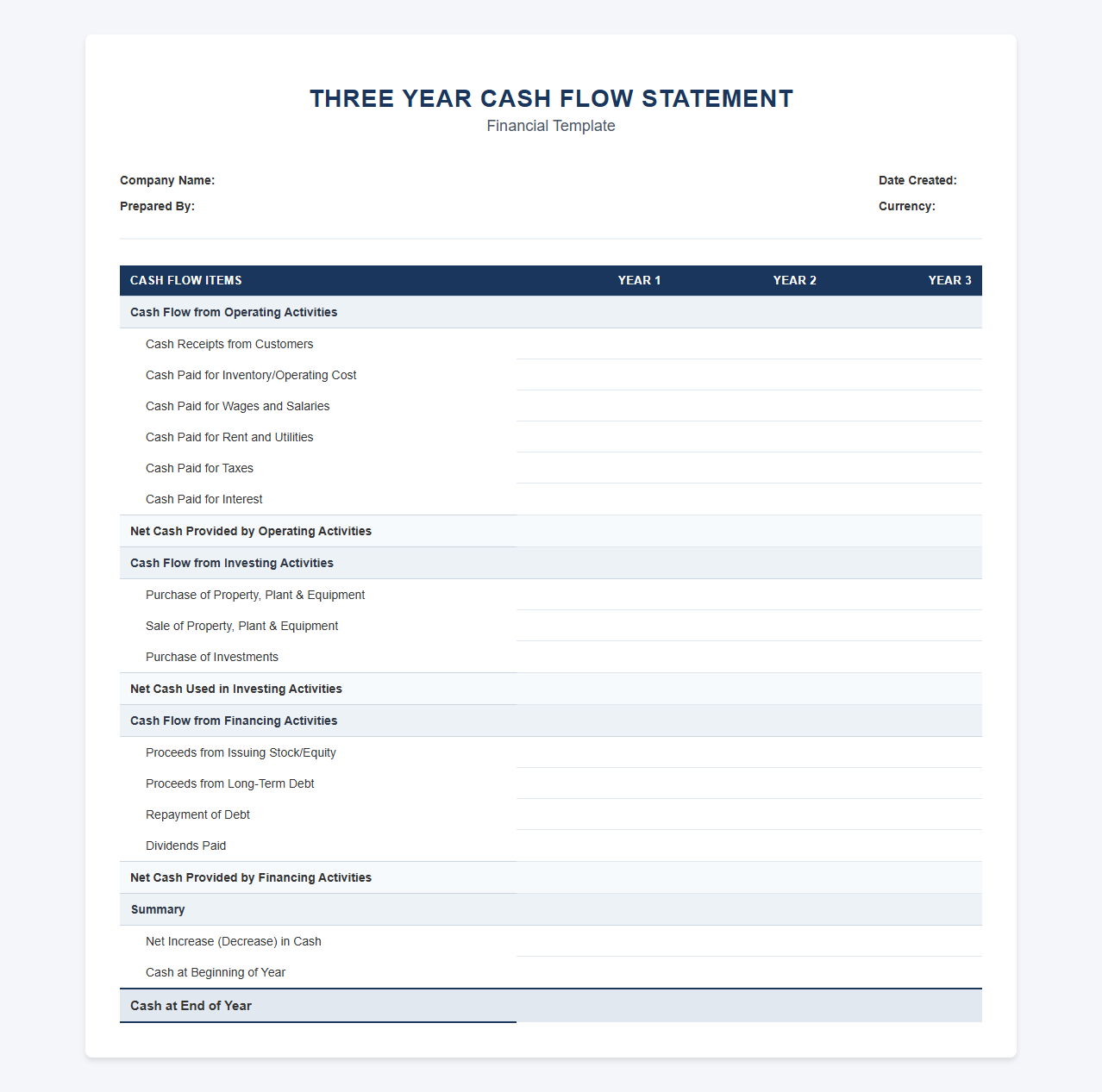 Three Year Cash Flow Statement Template