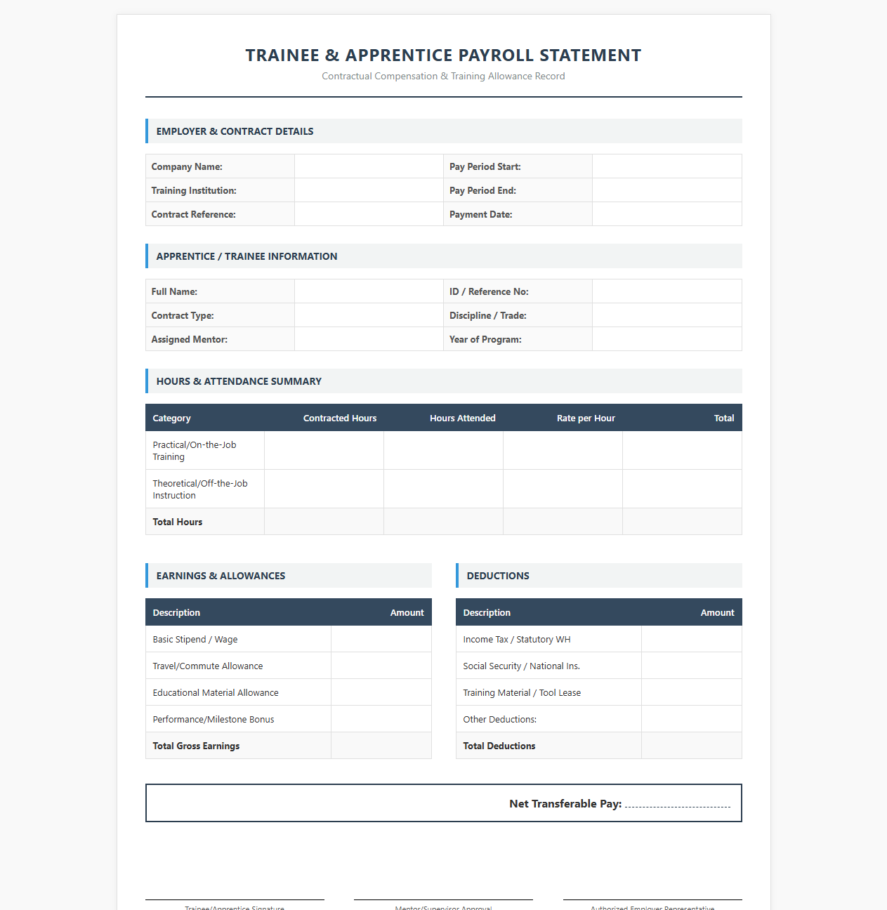 Trainee and Apprentice Contract Payroll Template