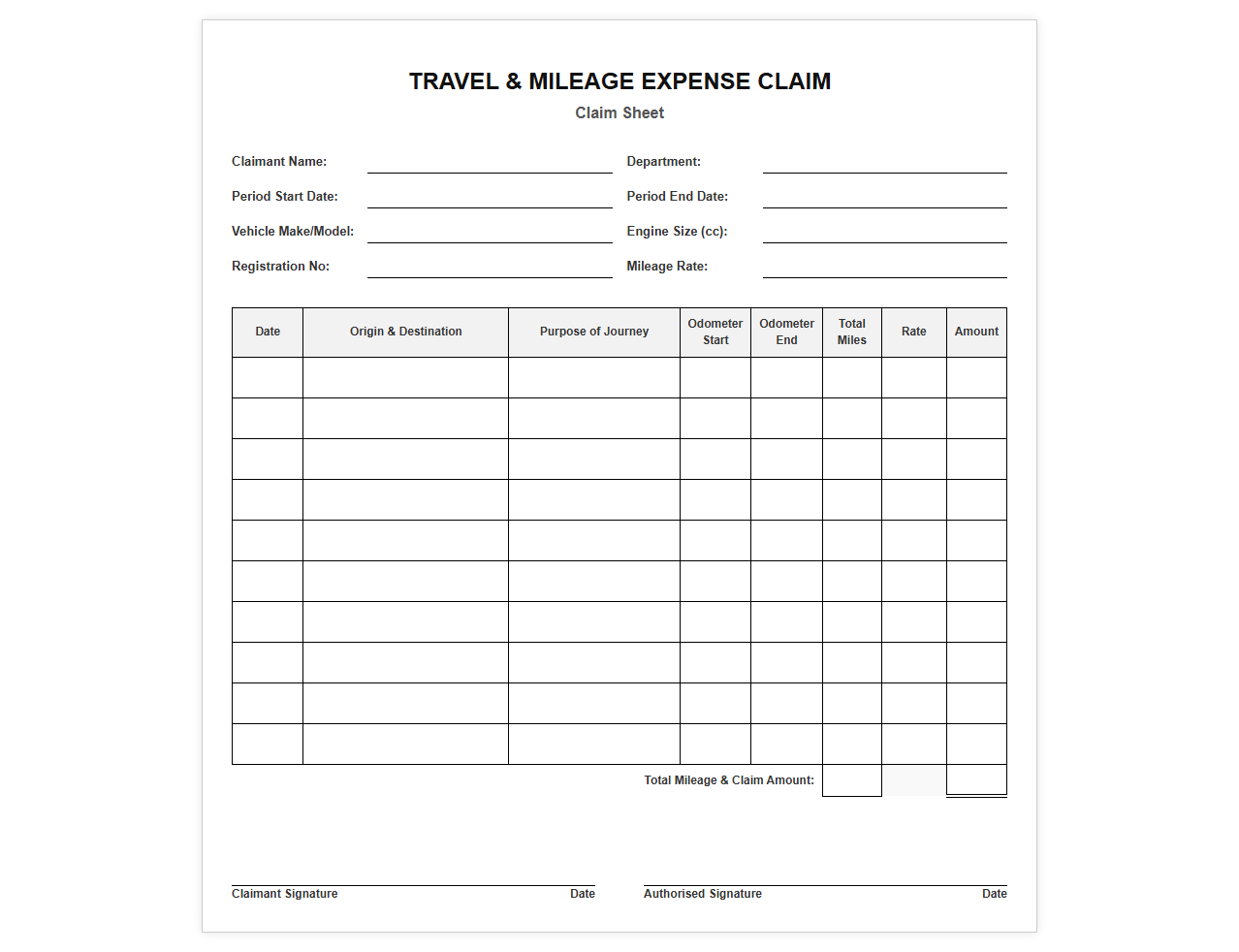 Travel and Mileage Expense Claim Sheet