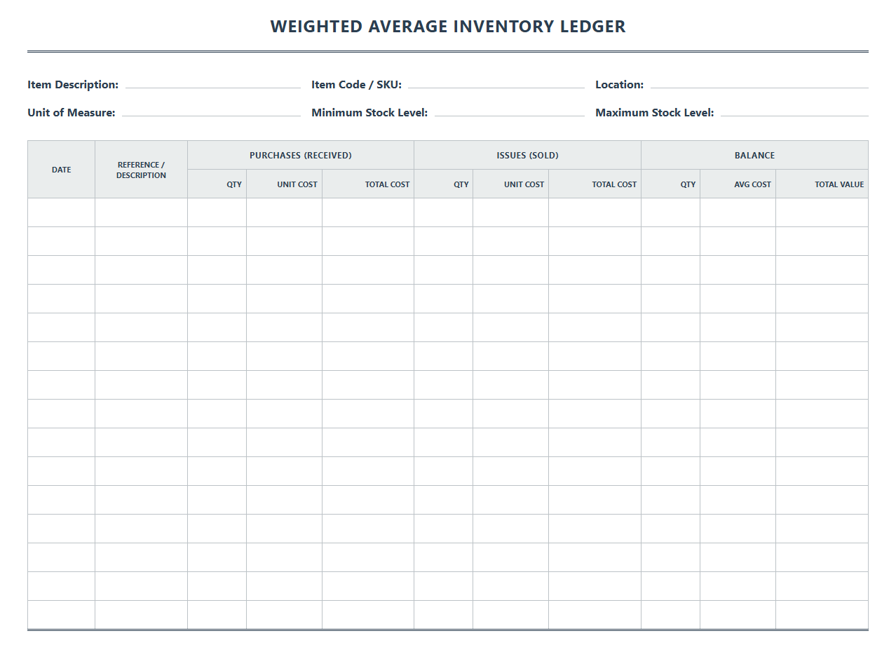 Weighted Average Inventory Stock Control Template